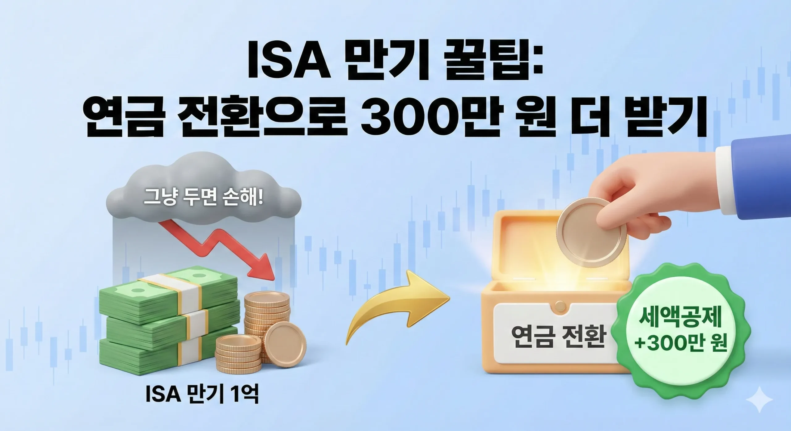 ISA 만기 썸네일