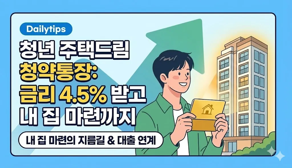 청년 주택드림 통장 썸네일