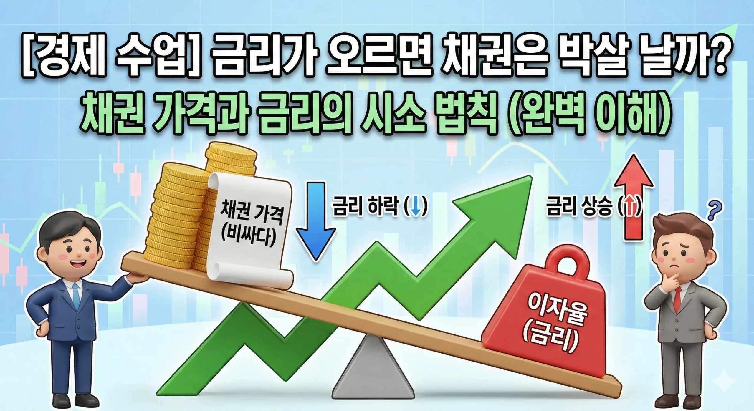 금리 썸네일