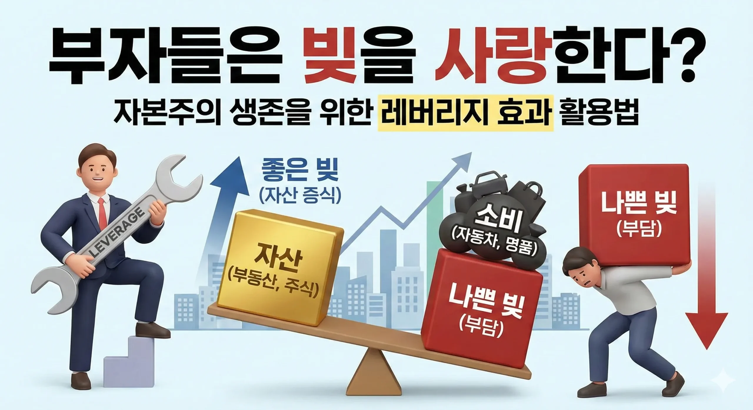 레버리지 썸네일